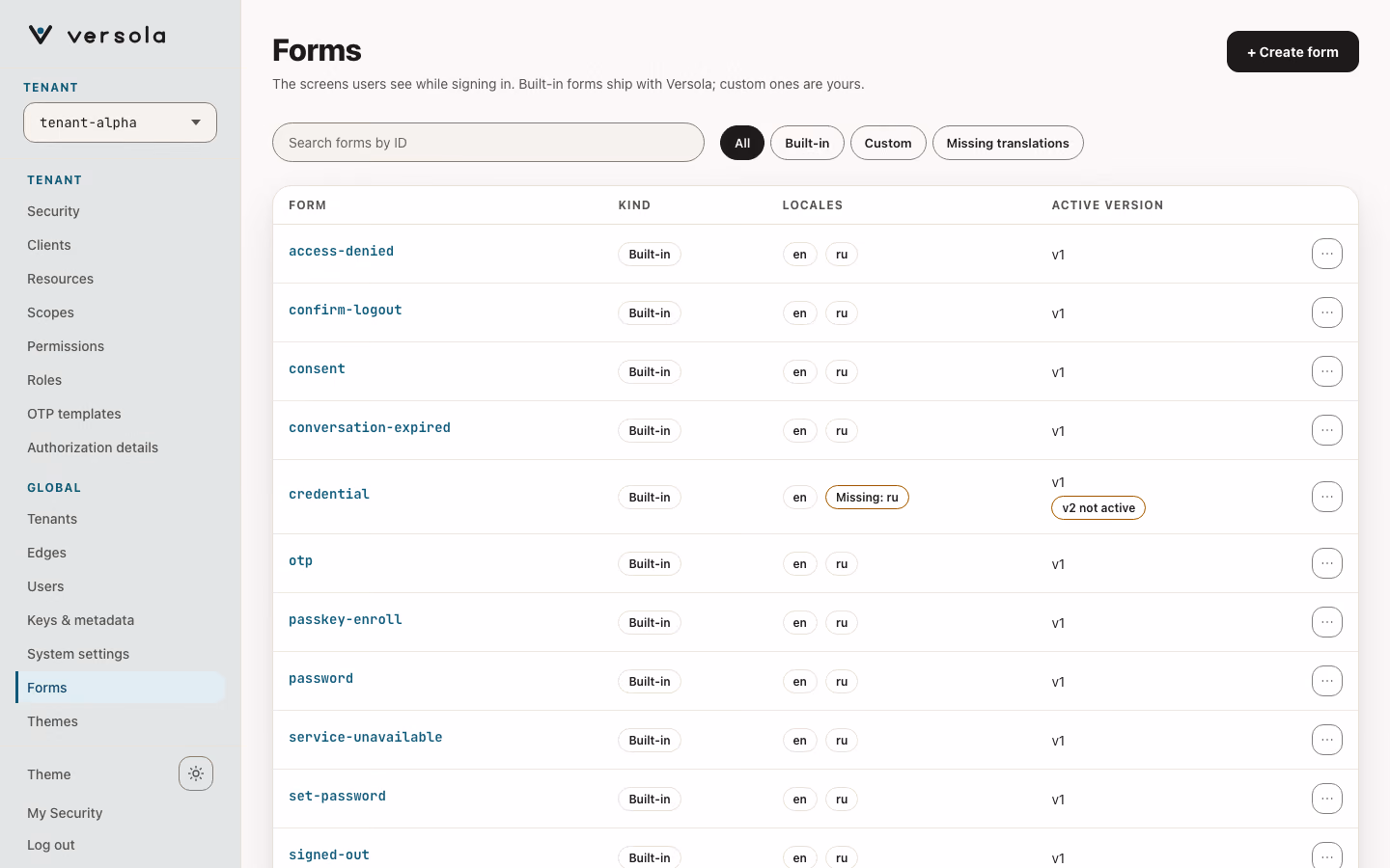 The Forms table: each form with its kind, the languages it is complete in or the ones it lacks, and its active version with a warning where a newer version is stored