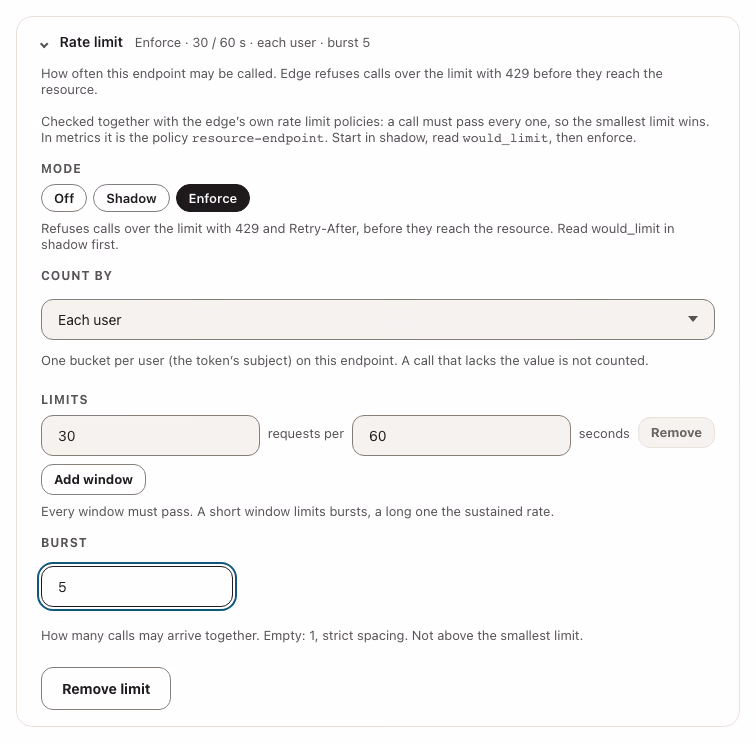 The Rate limit panel of an endpoint: enforce mode, counted per user, 30 requests per 60 seconds, a burst of 5.