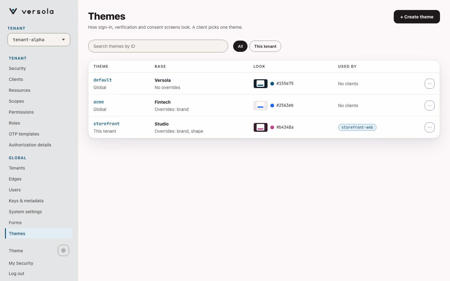 The Themes table: each theme with its scope, its base and the values it overrides, a thumbnail and the hex of its brand colour, and the clients that use it