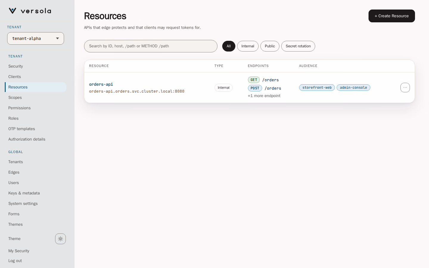 Resources table with the ID and host of each resource, its type, first endpoints and first clients.