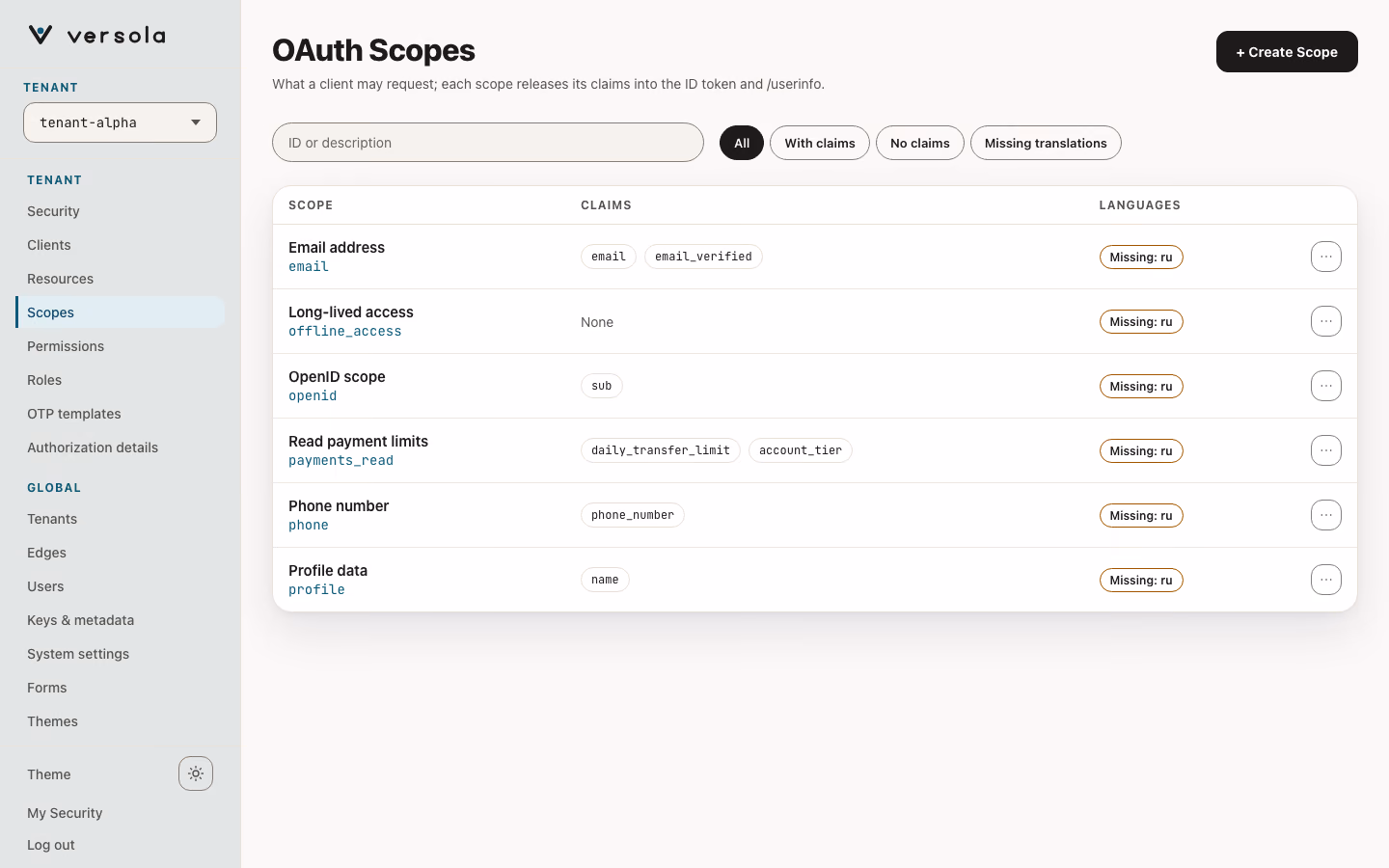 OAuth Scopes page listing scopes.