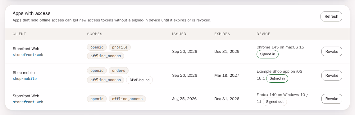 The Apps with access card: one row per refresh token with the client, its scopes, when it was issued and when it expires, the device it was issued on, and a Revoke button; one token carries a DPoP-bound chip